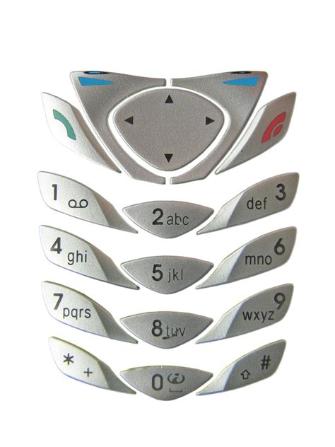 Image result for Keypad Mobile Software Tools