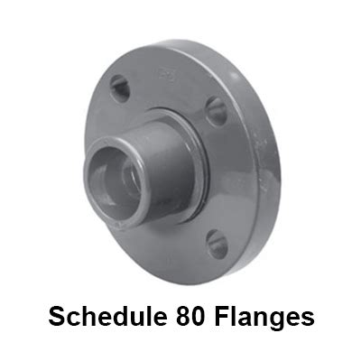 Threading Schedule 80 PVC Pipe 的图像结果