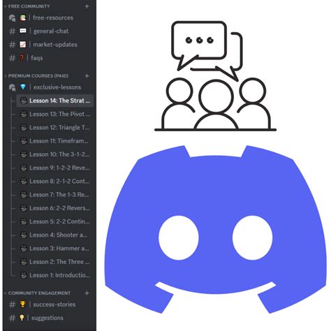 Platform Indicator Discord Plugin 的图像结果