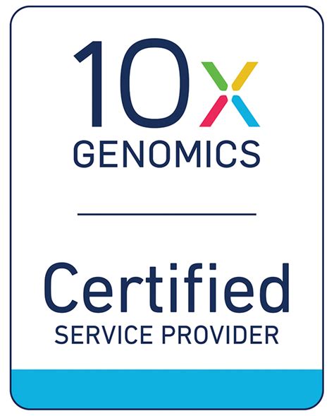 Image result for Spatial Transcriptomics Methods