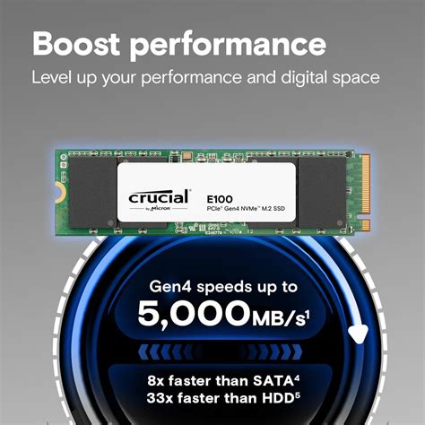 Buy Crucial E100 1TB M.2 PCIe 4.0 Gen4 2280 NVMe Internal SSD at Best ...