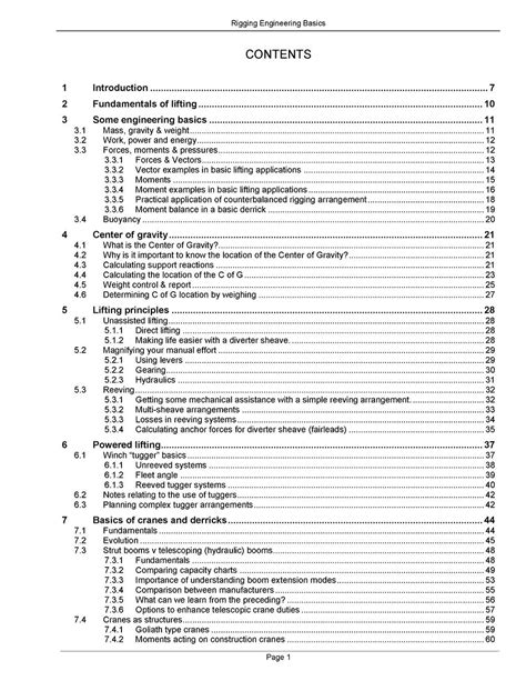 Image result for Rigging Tutorial