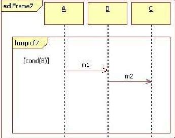 LocalLoop Operator 的图像结果