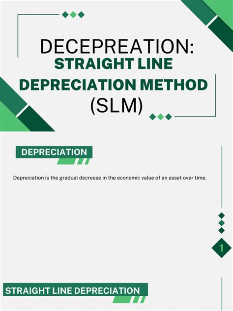 Image result for Depreciation Under Straight Line Method