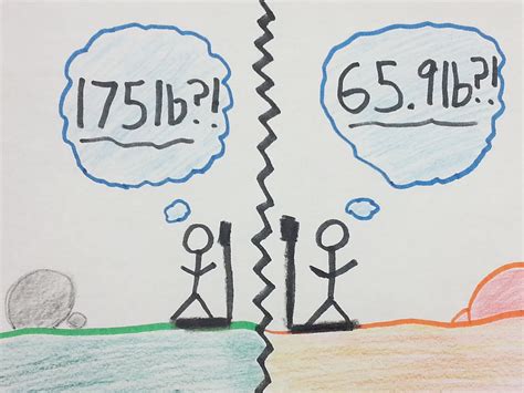 Example of Mass 的图像结果