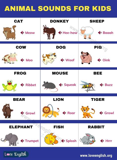 Animal Sounds: Interesting List of Animal Sounds for Kids