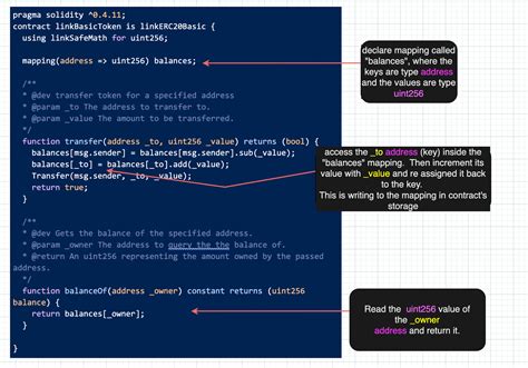 Codepen.io Solidity Example 的图像结果
