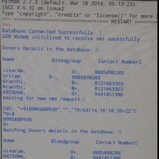 Image result for Basic Hyrological Data Processing Module