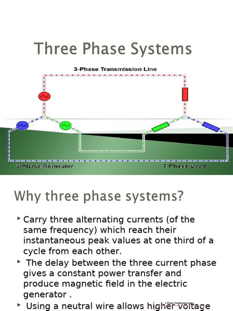 Image result for Solving Three-Phase Systems Examples