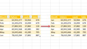 Image result for How to Convert Table to Normal Range Excel