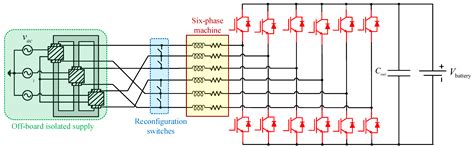 Non-Integrated and Integrated On-Board Battery Chargers (iOBCs) for ...