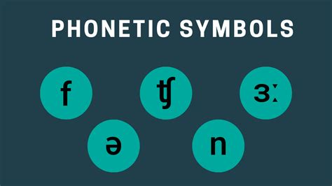 Image result for Phonetic Sign Language