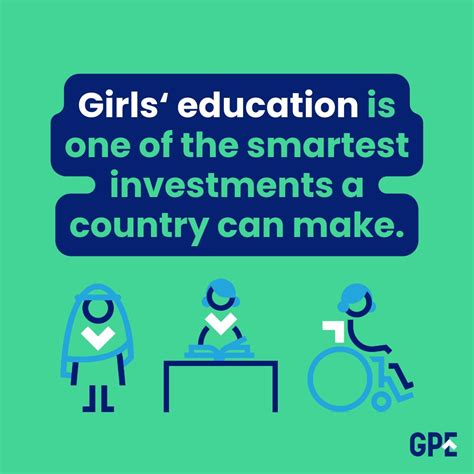 Global Partnership 的图像结果