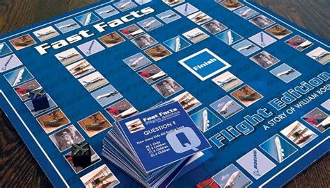 Image result for Print Shop Projects