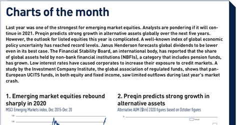 Image result for Fixed Income Rates