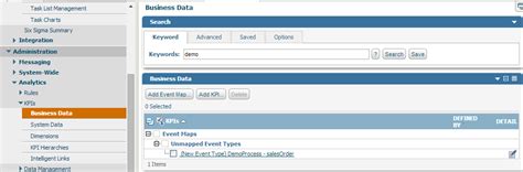 Image result for webMethods Process Model