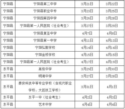 上海合格考时间2023具体时间-上海学业水平考试时间2023年-高考100