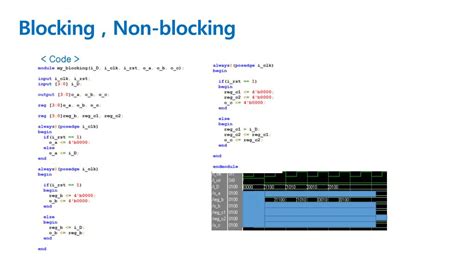 Blocking Code and Non Blocking Code Example Picture 的图像结果