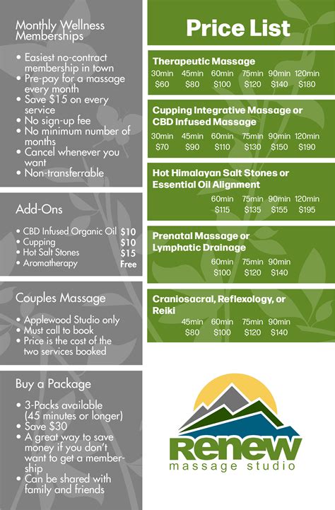 Massage Therapy Price List at Humberto Watts blog