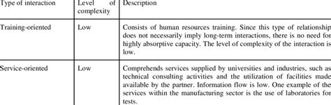 Checkers Is Solved -- Schaeffer et al. 317 (5844): 1518 -- Science