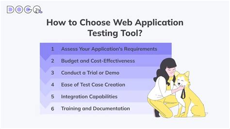 Live Application for Testing 的图像结果