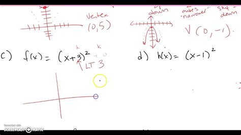 Image result for Math Modelling Parabolas
