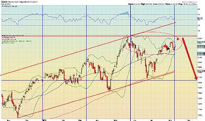 A few points for India's new RBI governor - Rediff.com Business