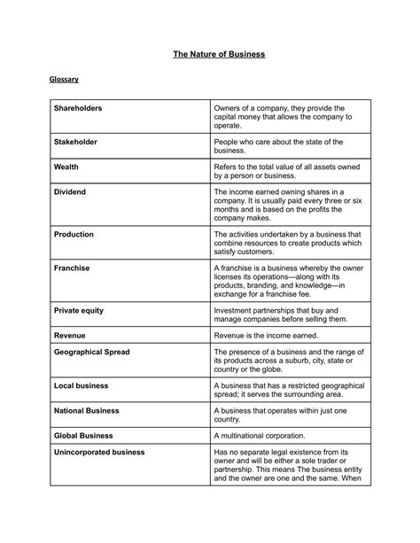 Image result for Business Study