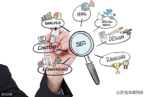 15 Different Types Of SEO In Digital Marketing