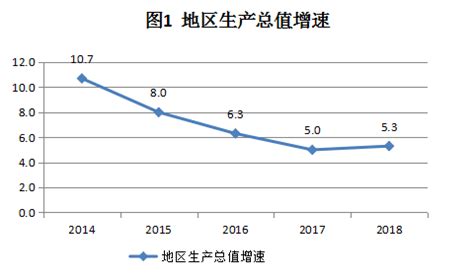 2023年揭阳社保最低缴费标准,每月最低金额多少钱