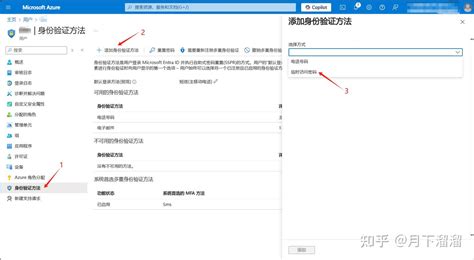 Authenticate a Different Way 的图像结果