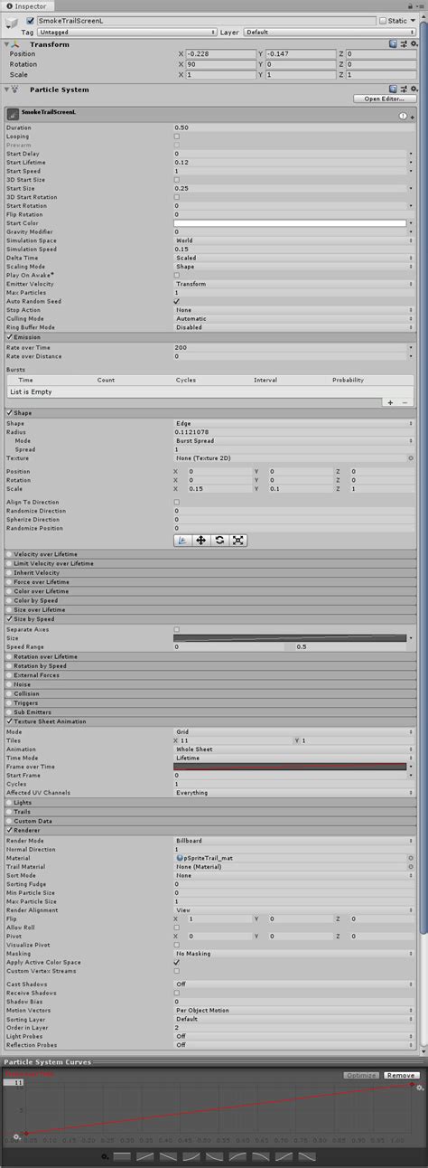 Unity Particle System Texture Sheet Animation 的图像结果