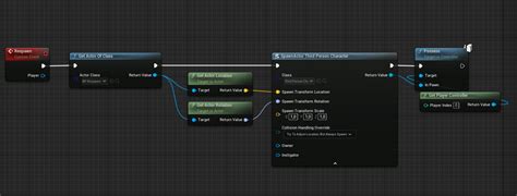 Unreal Engine Reset Character 的图像结果