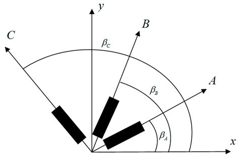 New High Efficiency and Strength Bending Strain Sensor Based on ...