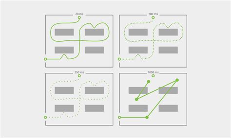 Image result for Power Save Mode Beacon Interval