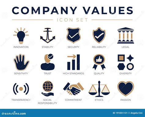 Business Value Cartoon 的图像结果