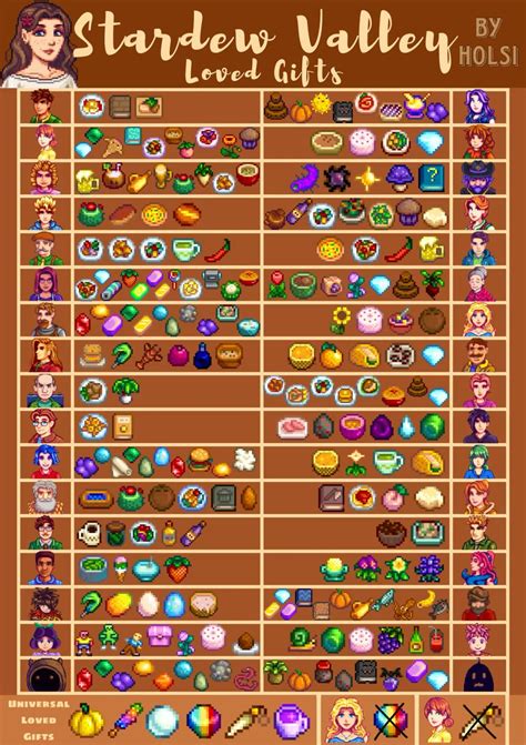 Best 13 Most Profitable Fall Crops in Stardew Valley – Artofit