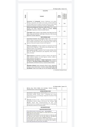 Mod 4 digital sign docx - Lecture Notes Of Cryptography - Cyber ...