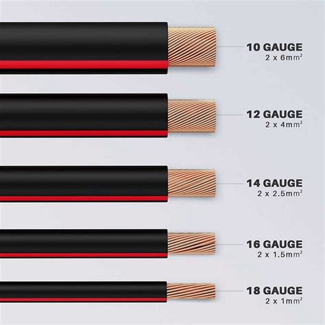 Polk Audio Speaker Wire Gauge at Louise Mcmakin blog