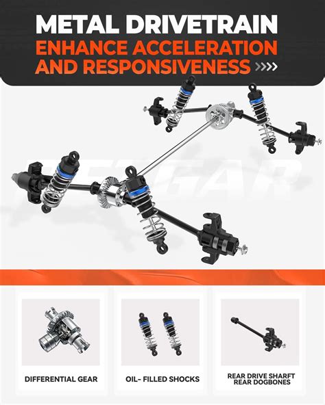 Buy BEZGAR HM121 1:12 Scale RC Truck - 4x4 Offroad Waterproof High ...