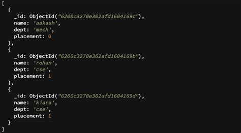 Image result for MongoDB Query Sort DB