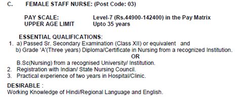 NVS staff nurse Exam Expected Cutoff Marks 2022