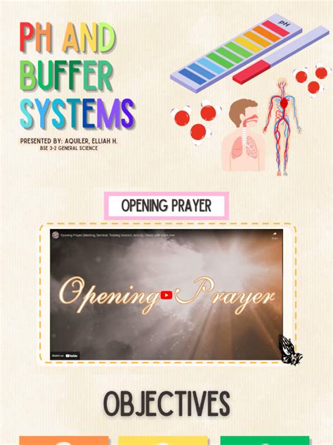 Buffer System 的图像结果