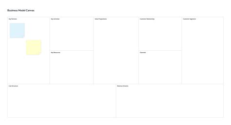 Business Model Canvas PNG 的图像结果