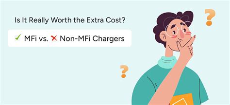 MFi vs Non-MFi Cables: Is the Extra Cost Worth It? – Ambrane India