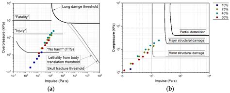 Explosion 的图像结果