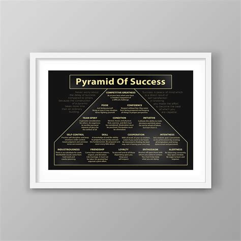 John Wooden Pyramid Of Success Printable