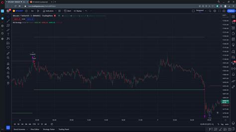 Image result for TP GUI Script