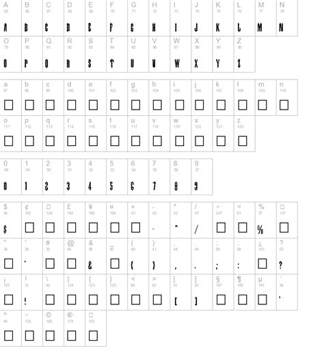 Image result for Chere Program Font