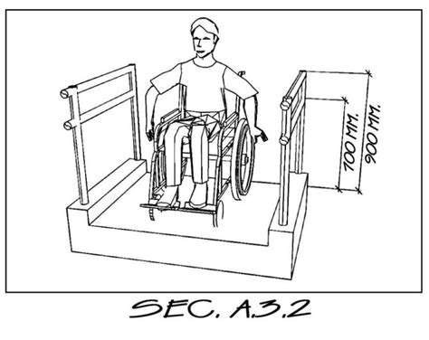 BP 344 - Accessibility Law | PDF | Sidewalk | Door